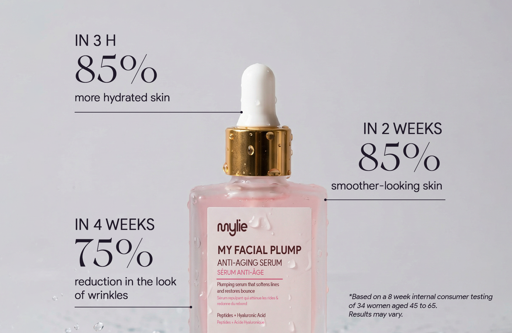 My Facial Plump - Anti-Aging Serum